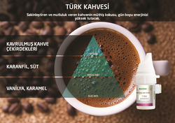 Rulopak Cosmic M5 Türk Kahvesi Koku Kartuşu 100 ml 200533 - Thumbnail