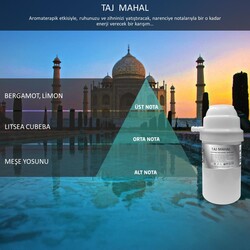 Rulopak M7 122 Taj Mahal Koku 200 ml 200722 - Thumbnail