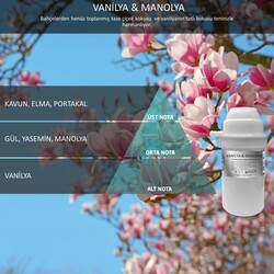 Rulopak M7 953 Vanilya Manolya Koku Kartuşu 200 ml 200704 - Thumbnail