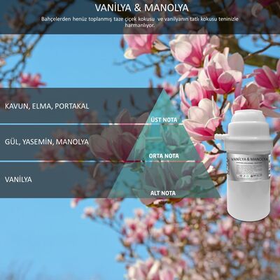 Rulopak M7 953 Vanilya Manolya Koku Kartuşu 200 ml 200704