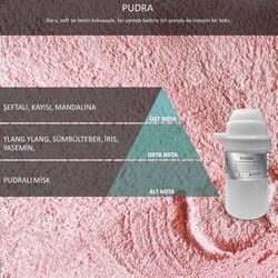 Rulopak M7 537 Pudra Koku Kartuşu 200 ml 200739 - Thumbnail