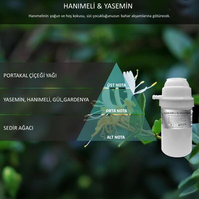 Rulopak Nanoplus M7 Hanımeli Yasemin Koku Kartuşu 200 ml 200720