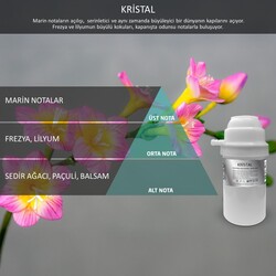 Rulopak Nanoplus M7 Kristal Koku Kartuşu 200 ml 200730 - Thumbnail