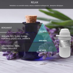 Rulopak Nanoplus M7 Relax Koku Kartuşu 200 ml 200712 - Thumbnail